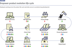 PM2009-Data-Figure-4 PM2009-Data-Figure-4
