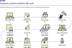 PM2009-Data-Figure-4 PM2009-Data-Figure-4
