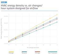 PM2006-23-Chart PM2006-23-Chart