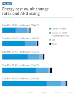PM2006-24-Chart PM2006-24-Chart