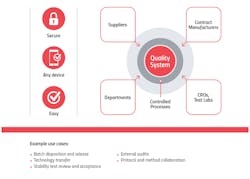 PM2004-20-Chart PM2004-20-Chart