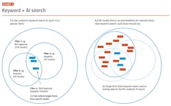 PM1912-AutomationExhibit2 PM1912-AutomationExhibit2