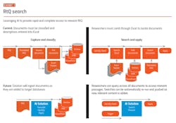 PM1912-AutomationExhibit1 PM1912-AutomationExhibit1