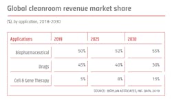 PM1911-21-Table PM1911-21-Table