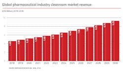 PM1911-23-Chart PM1911-23-Chart