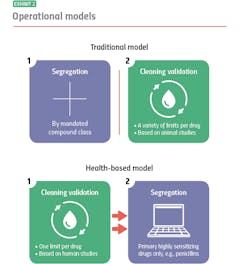 1660318412390 Figure2pfizer 1660318412390 Figure2pfizer