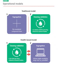 Figure-2-Pfizer Figure-2-Pfizer