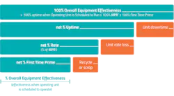 PM1905-16-20-Operations-Fig01