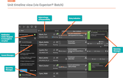 PM1905-16-20-Operations-Fig02 PM1905-16-20-Operations-Fig02