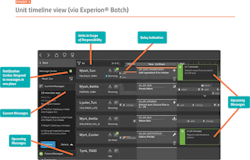 PM1905-16-20-Operations-Fig02 PM1905-16-20-Operations-Fig02