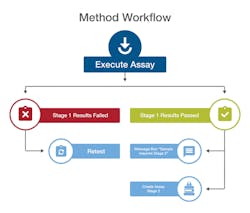 QAQC-Workflow-4-sb QAQC-Workflow-4-sb