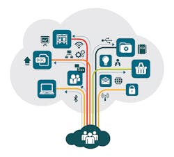 PFS-Cloud-Graphic-sb PFS-Cloud-Graphic-sb