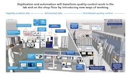 1660318536621 Mckinseydigitallab 1660318536621 Mckinseydigitallab