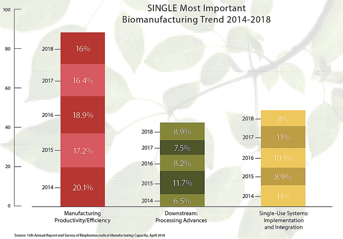 1660318552667 Pm1811coversb01