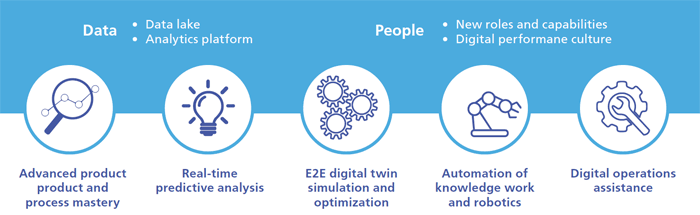 1660318562218 Pm1810datasb