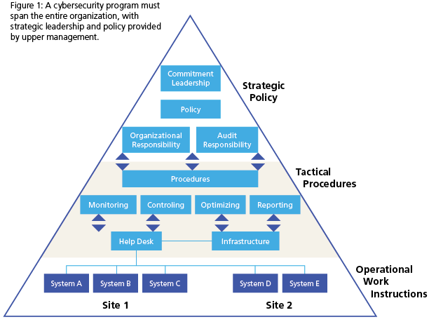 1660318575217 Screenshot20181017at1