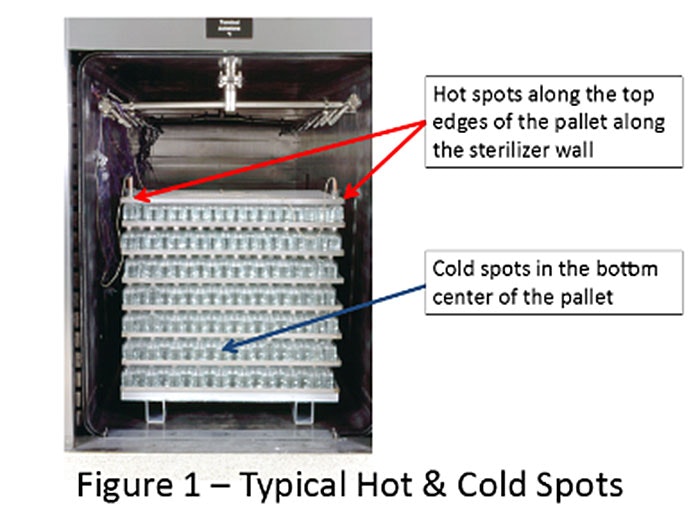 1660318579343 Pm1810loadedfig01
