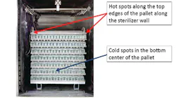 PM1810-loaded-fig01