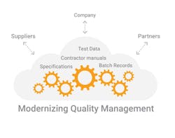 Gilead-Article-Graphic-sb Gilead-Article-Graphic-sb