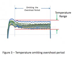 Agalloco-3 Agalloco-3