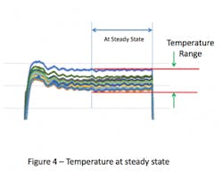 Agalloco-4 Agalloco-4