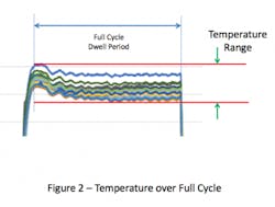Agalloco-2 Agalloco-2