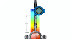 Rosemount-Fig-3a