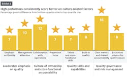 1660318664895 Pm1804mckinsey02 1660318664895 Pm1804mckinsey02