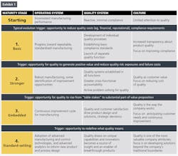 PM1804-McKinsey-01 PM1804-McKinsey-01