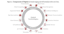 1660318680898 Pwc2 1660318680898 Pwc2