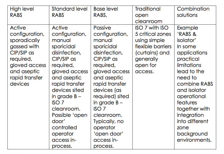 1660318683693 Resizedimage724498rabscategories