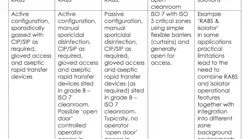 ResizedImage724498-RABs-categories