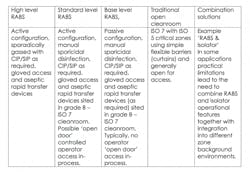 ResizedImage724498-RABs-categories ResizedImage724498-RABs-categories