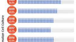 PM1803-SupplyChain-E02-300