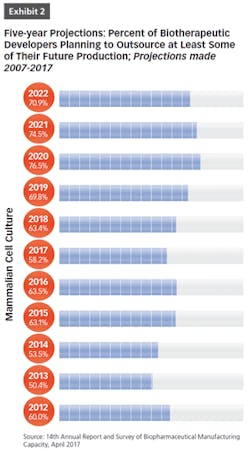 1660318694251 Pm1803supplychaine02300 1660318694251 Pm1803supplychaine02300