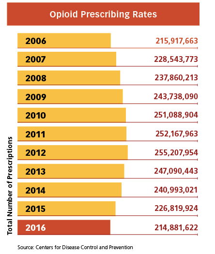 1660318696650 Screenshot20180313at3