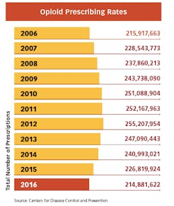 1660318696650 Screenshot20180313at3 1660318696650 Screenshot20180313at3