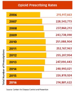 Screen-Shot-2018-03-13-at-3.49.56-PM Screen-Shot-2018-03-13-at-3.49.56-PM