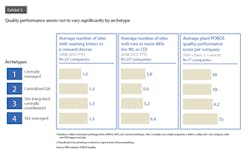 PM1801-McKinsey-Ex03-sb PM1801-McKinsey-Ex03-sb