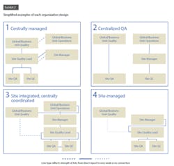 PM1801-McKinsey-Ex02-sb PM1801-McKinsey-Ex02-sb