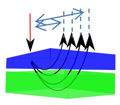 1660318724714 Samspecprobe