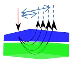 1660318724714 Samspecprobe 1660318724714 Samspecprobe