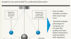 PM1712-15-19-McKinsey-Exhibit-01
