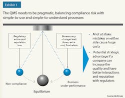 PM1712-15-19-McKinsey-Exhibit-01 PM1712-15-19-McKinsey-Exhibit-01