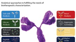 PM1711-Quality-Fig01b PM1711-Quality-Fig01b