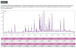 PM1711-Quality-Fig02b PM1711-Quality-Fig02b