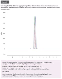 PM1711-Quality-Fig03b PM1711-Quality-Fig03b