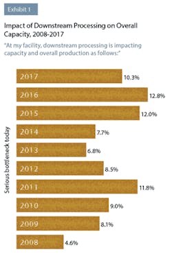 1660318741138 Pm1711coverexhibit01sb 1660318741138 Pm1711coverexhibit01sb