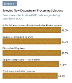 PM1711-Cover-Exhibit-02-sb PM1711-Cover-Exhibit-02-sb