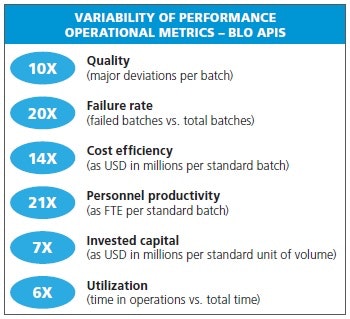 1660318742671 Pm1711mckinseychart